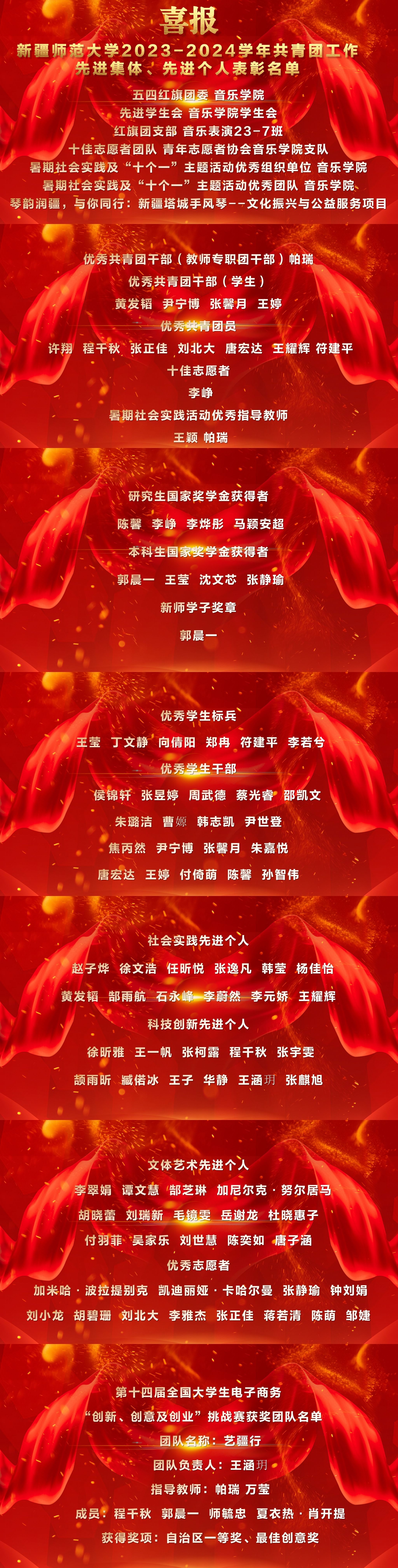 体验金